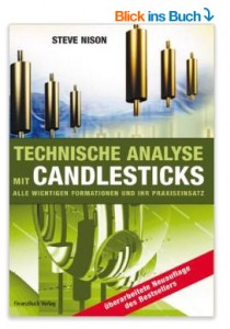 Technische Analyse mit Candlesticks von Steve Nison